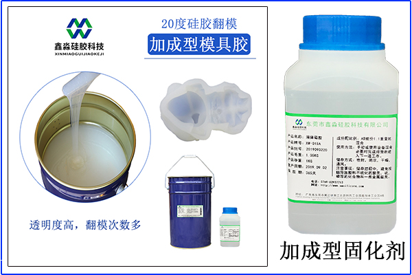 加溫可加速固化時間，但不是唯一辦法